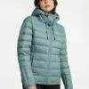 LOLE Emeline Down Jacket - Beryl Blue -Outlet LOLE Store LUW0860 BB41 1 1900x