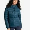LOLE Emeline Down Jacket - Fjord Blue -Outlet LOLE Store LUW0874 BB49 1 1900x